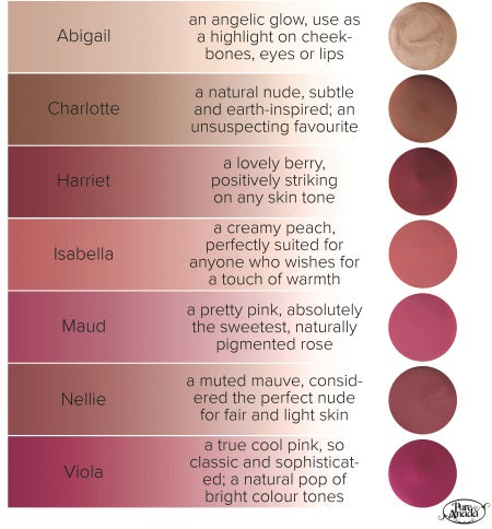 Lip & Cheek Tint (Pure Anada)
